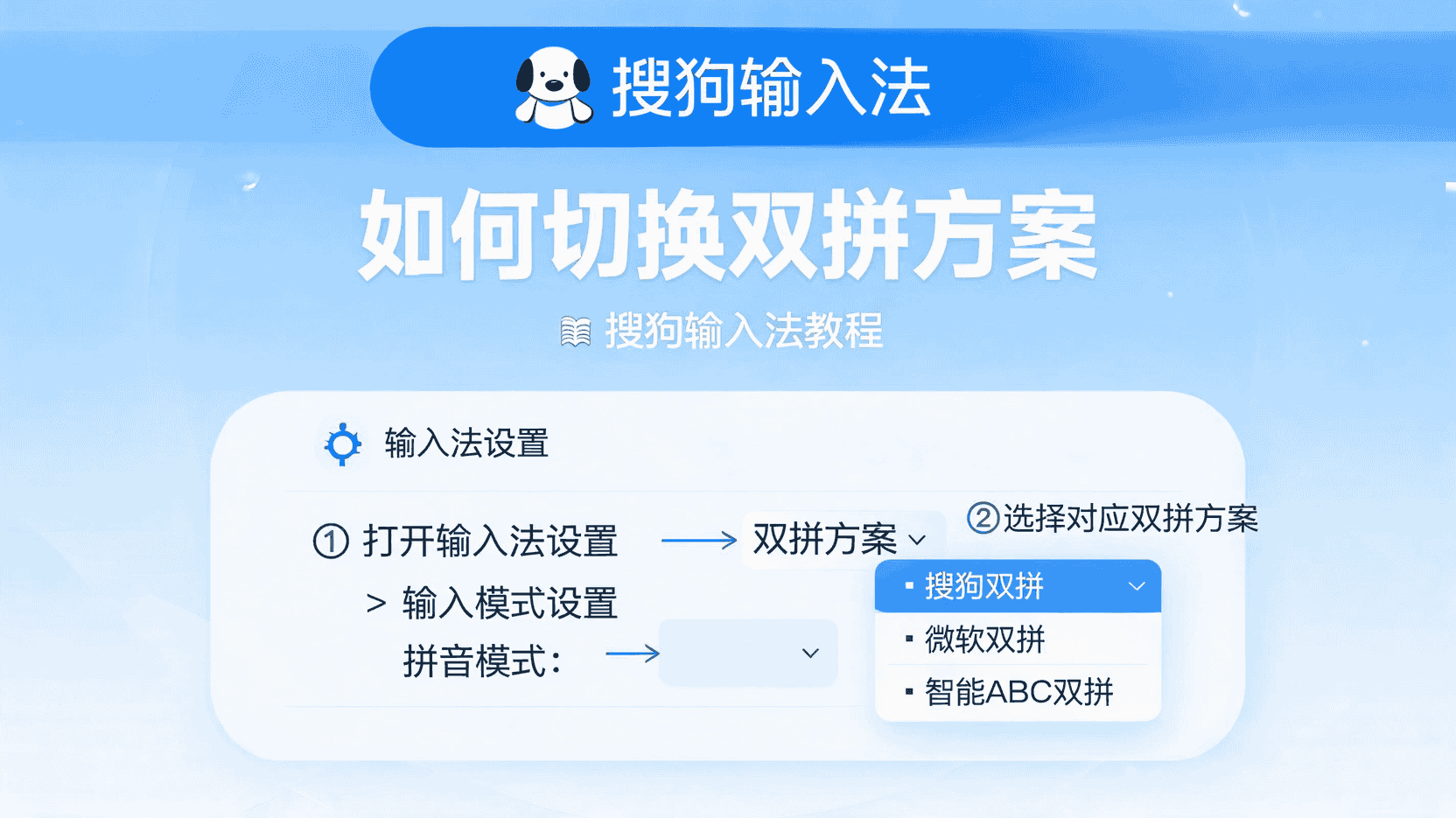 搜狗输入法输入带 ü 的拼音,v 键和相关拼写如何对应? 搜狗输入法输入带 ü 的拼音,v 键和相关拼写如何对应?